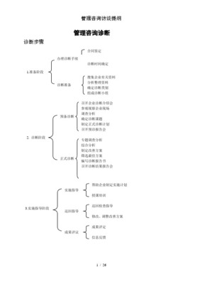 企业管理咨询战略访谈提纲 探索组织未来发展的关键对话